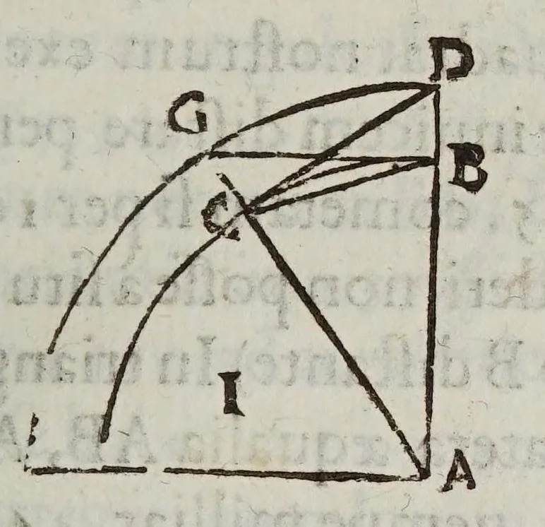 An illustration from De cometis dissertatio astronomico-physica, 1624, leaf 87