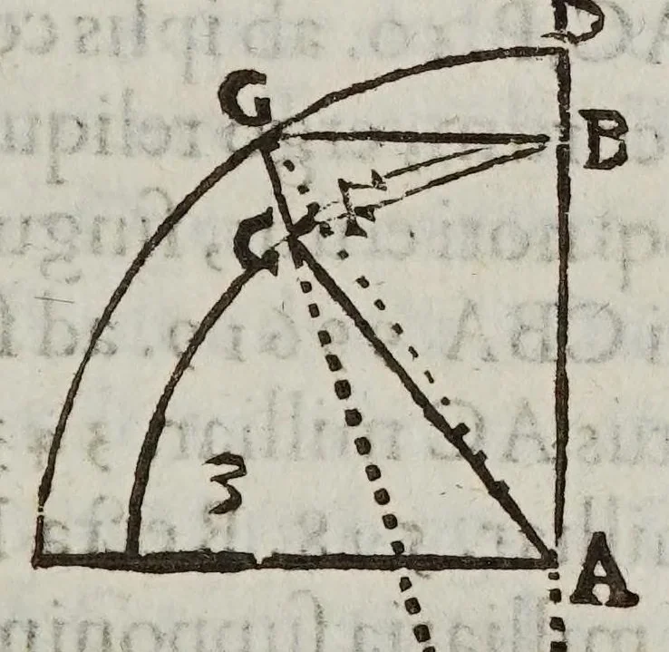 An illustration from De cometis dissertatio astronomico-physica, 1624, leaf 87