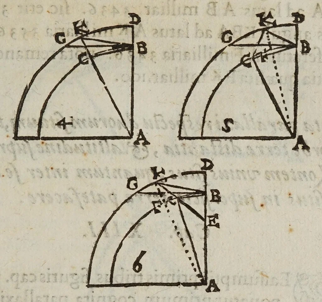 An illustration from De cometis dissertatio astronomico-physica, 1624, leaf 95