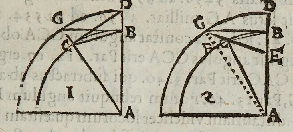 An illustration from De cometis dissertatio astronomico-physica, 1624, leaf 97