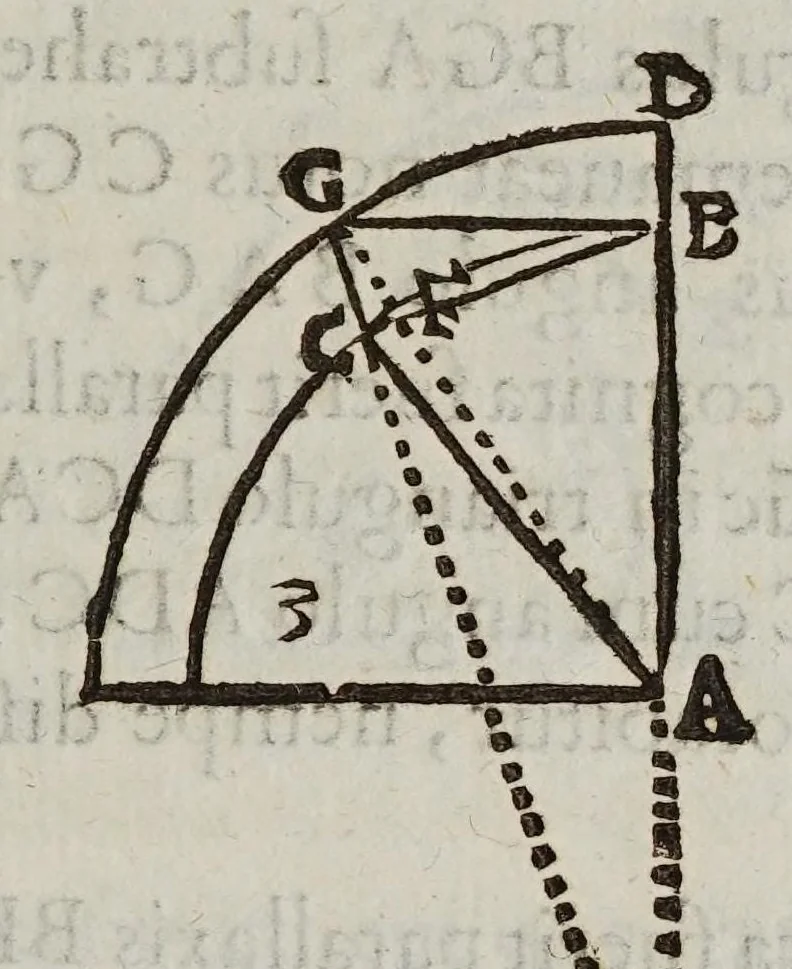 An illustration from De cometis dissertatio astronomico-physica, 1624, leaf 97