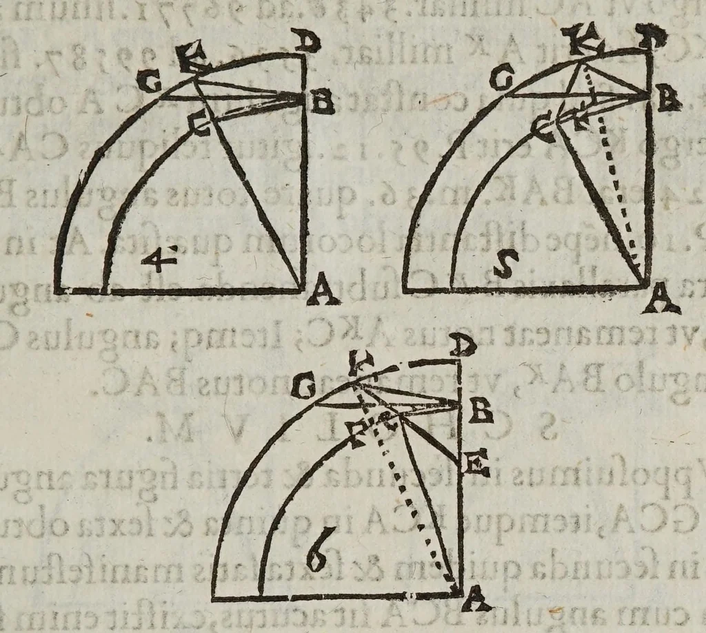 An illustration from De cometis dissertatio astronomico-physica, 1624, leaf 99