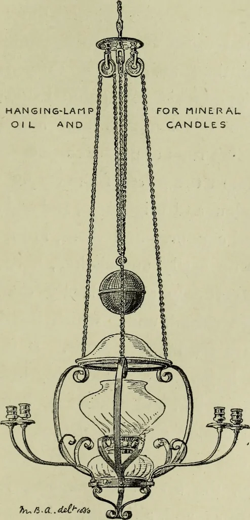 An illustration from Decoration & furniture of town houses; a series of Cantor lectures delivered before the Society of arts, 1880, amplified and enl., 1881, leaf 210