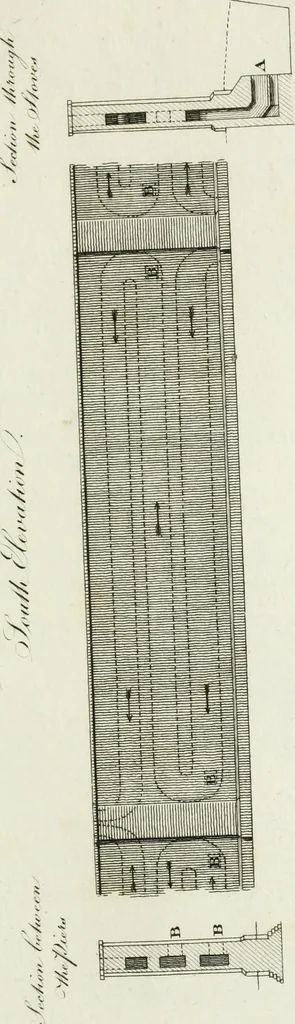 An illustration from Decorations for parks and gardens : designs for gates, garden seats, alcoves, temples, baths, entrance gates, lodges, facades, prospect towers, cattle sheds, ruins, bridges, greenhouses, &c. &c. also a hot house & hot wall : with plans & scales on 55 plates, 1810, leaf 111