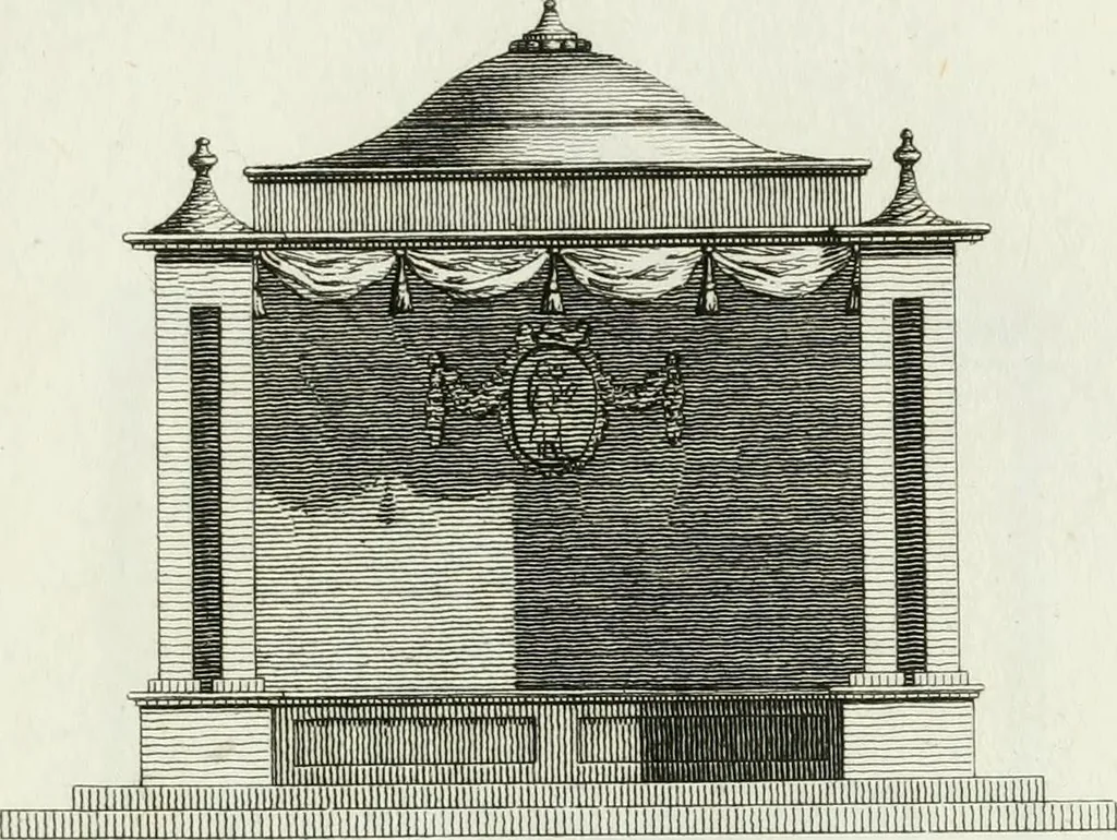 An illustration from Decorations for parks and gardens : designs for gates, garden seats, alcoves, temples, baths, entrance gates, lodges, facades, prospect towers, cattle sheds, ruins, bridges, greenhouses, &c. &c. also a hot house & hot wall : with plans & scales on 55 plates, 1810, leaf 13