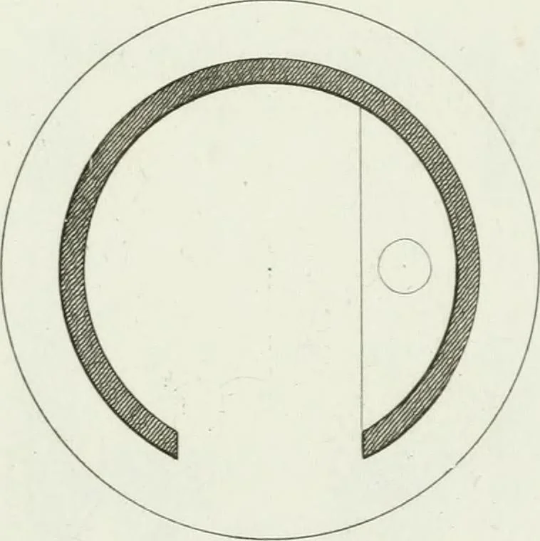 An illustration from Decorations for parks and gardens : designs for gates, garden seats, alcoves, temples, baths, entrance gates, lodges, facades, prospect towers, cattle sheds, ruins, bridges, greenhouses, &c. &c. also a hot house & hot wall : with plans & scales on 55 plates, 1810, leaf 21
