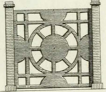 An illustration from Decorations for parks and gardens : designs for gates, garden seats, alcoves, temples, baths, entrance gates, lodges, facades, prospect towers, cattle sheds, ruins, bridges, greenhouses, &c. &c. also a hot house & hot wall : with plans & scales on 55 plates, 1810, leaf 3