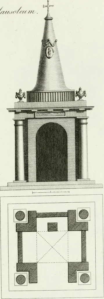 An illustration from Decorations for parks and gardens : designs for gates, garden seats, alcoves, temples, baths, entrance gates, lodges, facades, prospect towers, cattle sheds, ruins, bridges, greenhouses, &c. &c. also a hot house & hot wall : with plans & scales on 55 plates, 1810, leaf 45