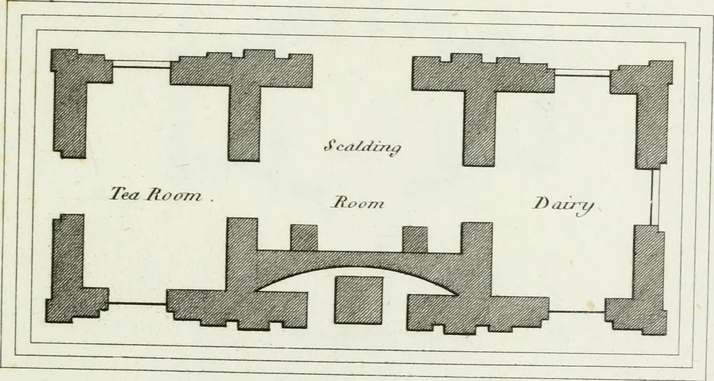 An illustration from Decorations for parks and gardens : designs for gates, garden seats, alcoves, temples, baths, entrance gates, lodges, facades, prospect towers, cattle sheds, ruins, bridges, greenhouses, &c. &c. also a hot house & hot wall : with plans & scales on 55 plates, 1810, leaf 49