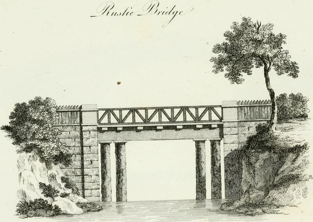 An illustration from Decorations for parks and gardens : designs for gates, garden seats, alcoves, temples, baths, entrance gates, lodges, facades, prospect towers, cattle sheds, ruins, bridges, greenhouses, &c. &c. also a hot house & hot wall : with plans & scales on 55 plates, 1810, leaf 81
