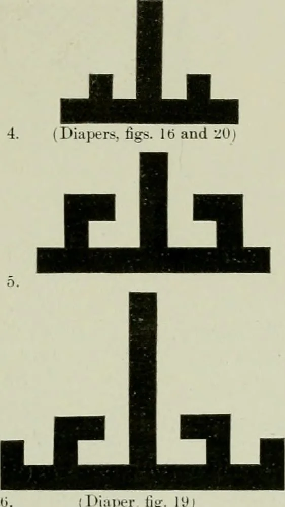 An illustration from Studies in the decorative art of Japan, 1910, leaf 127
