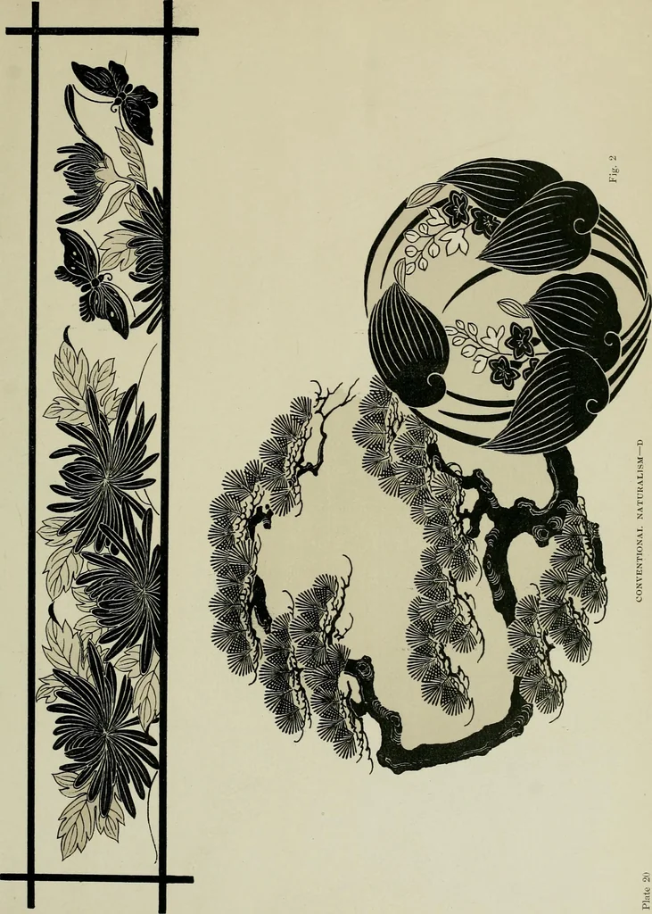 An illustration from Studies in the decorative art of Japan, 1910, leaf 77