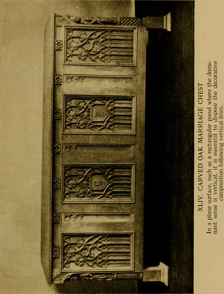 An illustration from Decorative elements in architecture; random observations on the eternal fitness of things from a decorative point of view, 1917, leaf 164