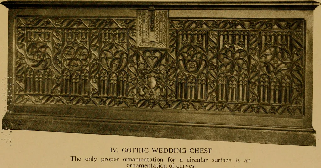 An illustration from Decorative elements in architecture; random observations on the eternal fitness of things from a decorative point of view, 1917, leaf 40