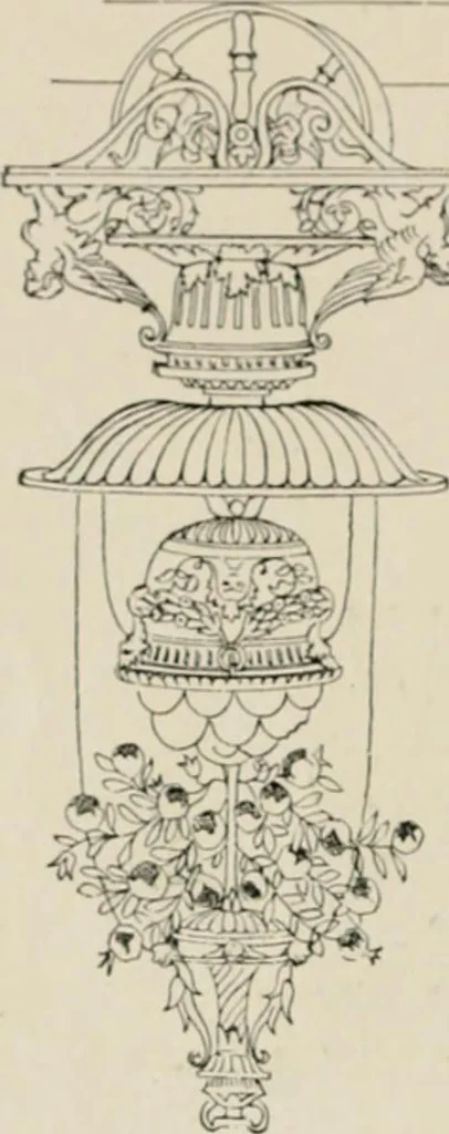 An illustration from The decorative periods, 1906, leaf 129