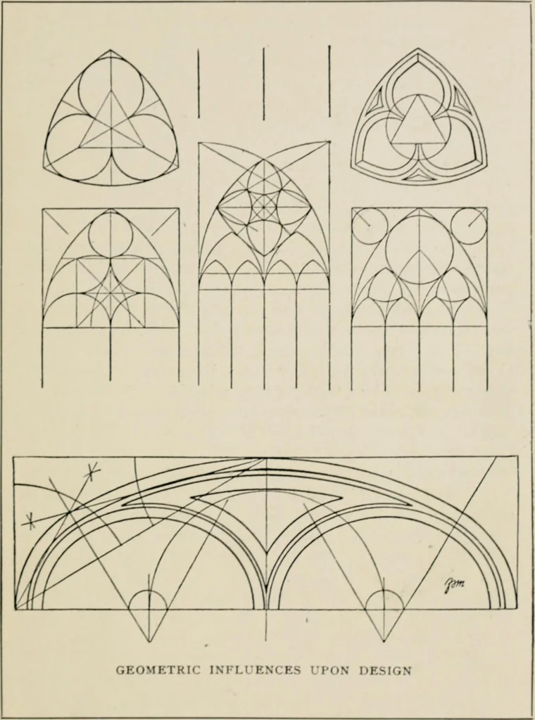 An illustration from The decorative periods, 1906, leaf 17