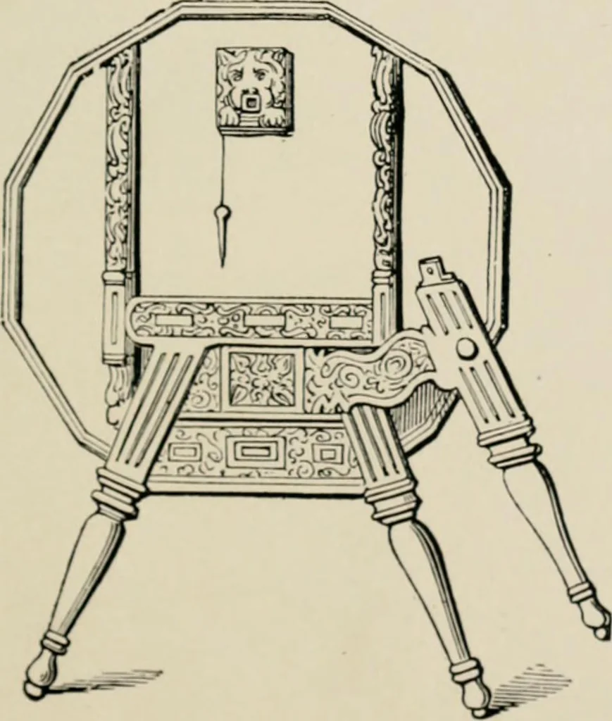 An illustration from The decorative periods, 1906, leaf 171