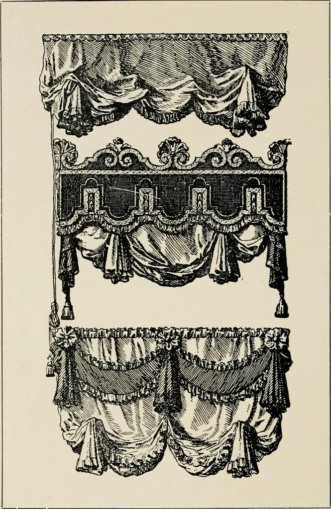 An illustration from The decorative periods, 1906, leaf 182