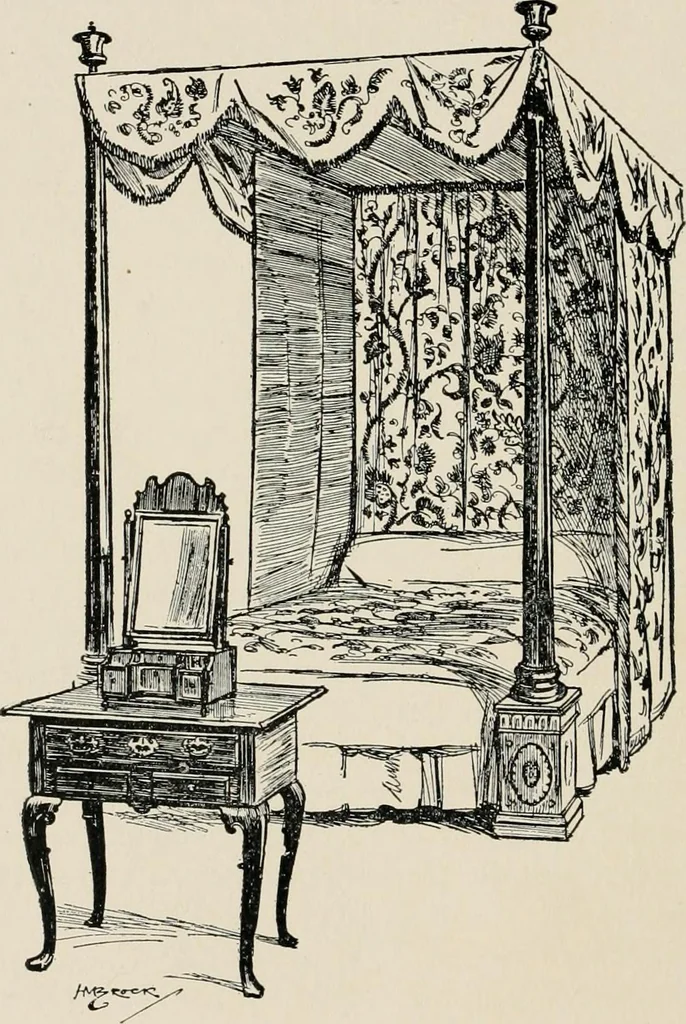 An illustration from The decorative periods, 1906, leaf 220