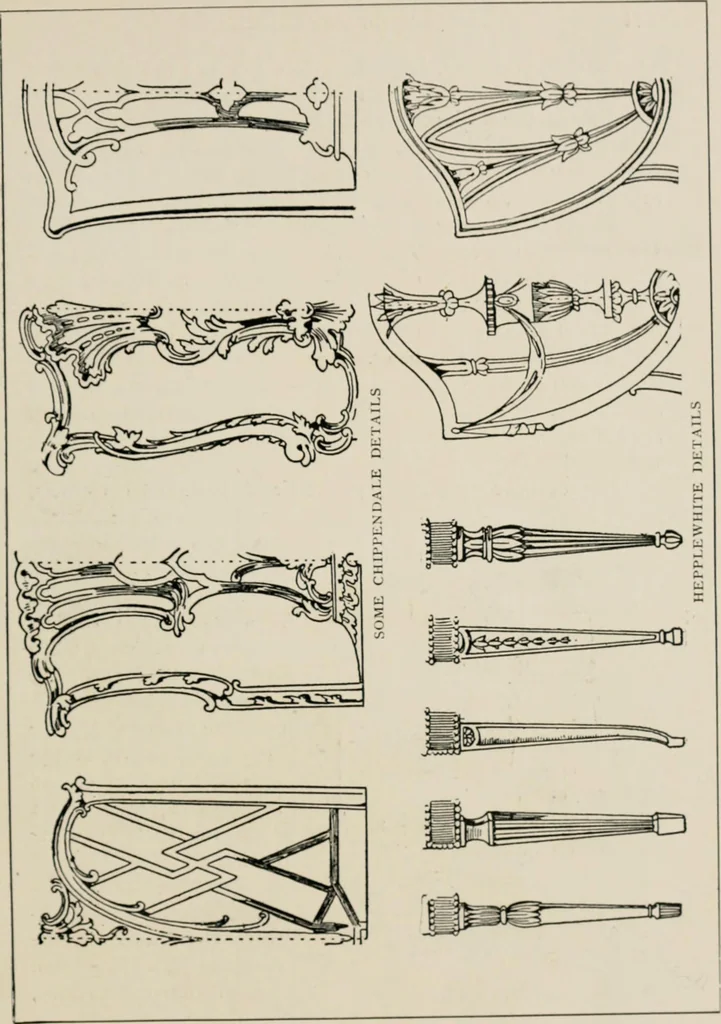 An illustration from The decorative periods, 1906, leaf 247
