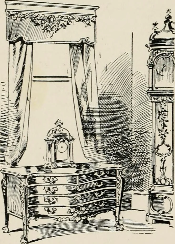 An illustration from The decorative periods, 1906, leaf 248