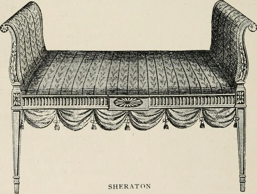 An illustration from The decorative periods, 1906, leaf 262