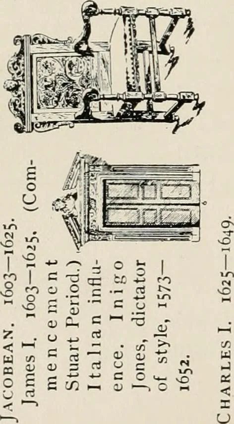 An illustration from The decorative periods, 1906, leaf 268