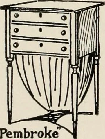 An illustration from The decorative periods, 1906, leaf 272