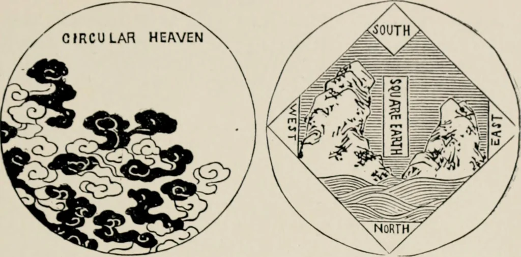 An illustration from The decorative periods, 1906, leaf 29