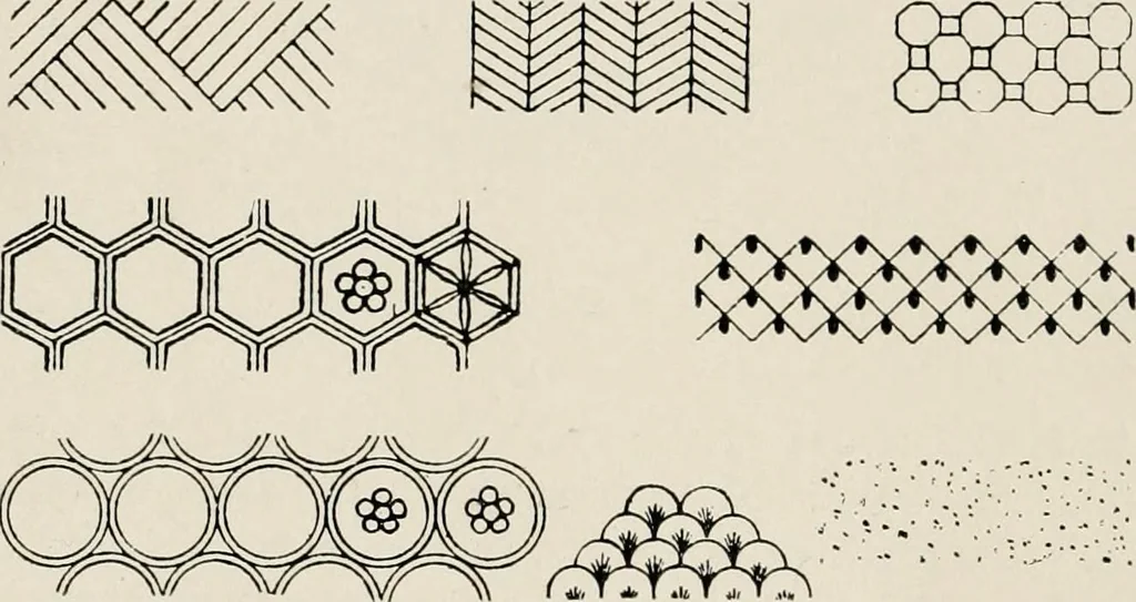 An illustration from The decorative periods, 1906, leaf 34