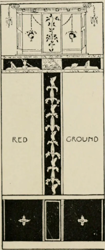 An illustration from The decorative periods, 1906, leaf 61