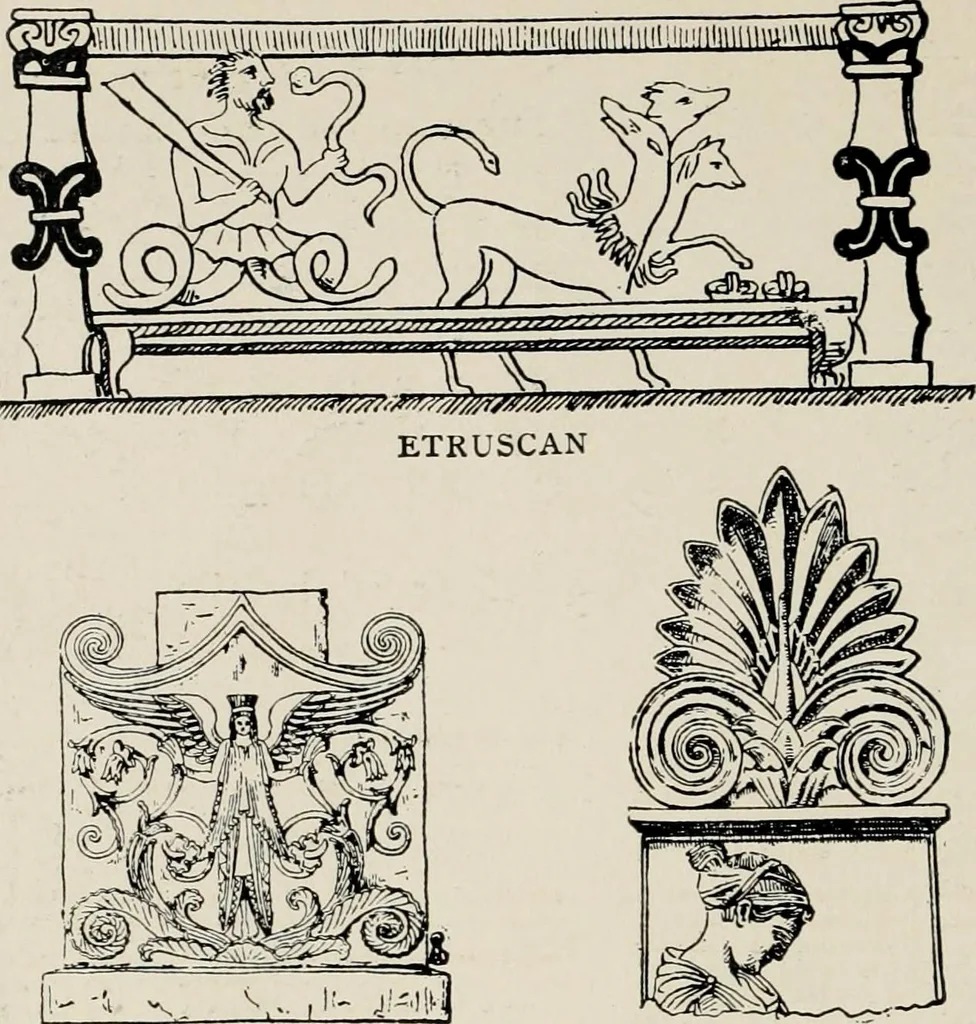 An illustration from The decorative periods, 1906, leaf 62