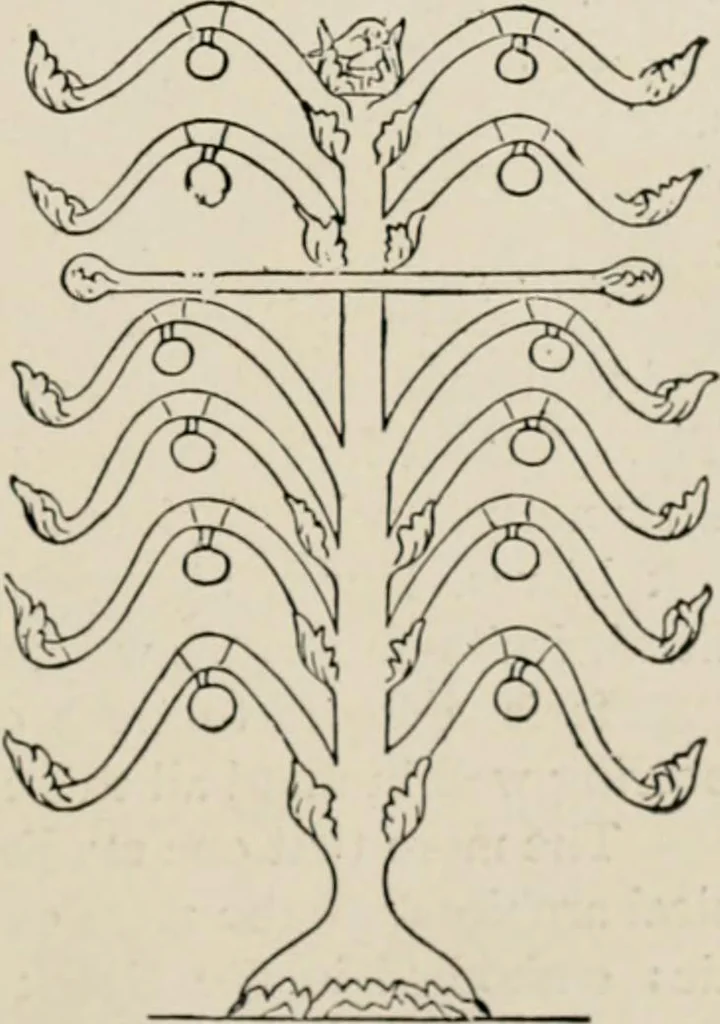 An illustration from The decorative periods, 1906, leaf 65