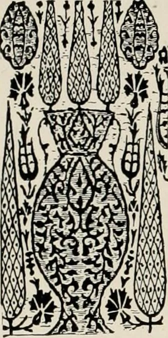 An illustration from The decorative periods, 1906, leaf 76