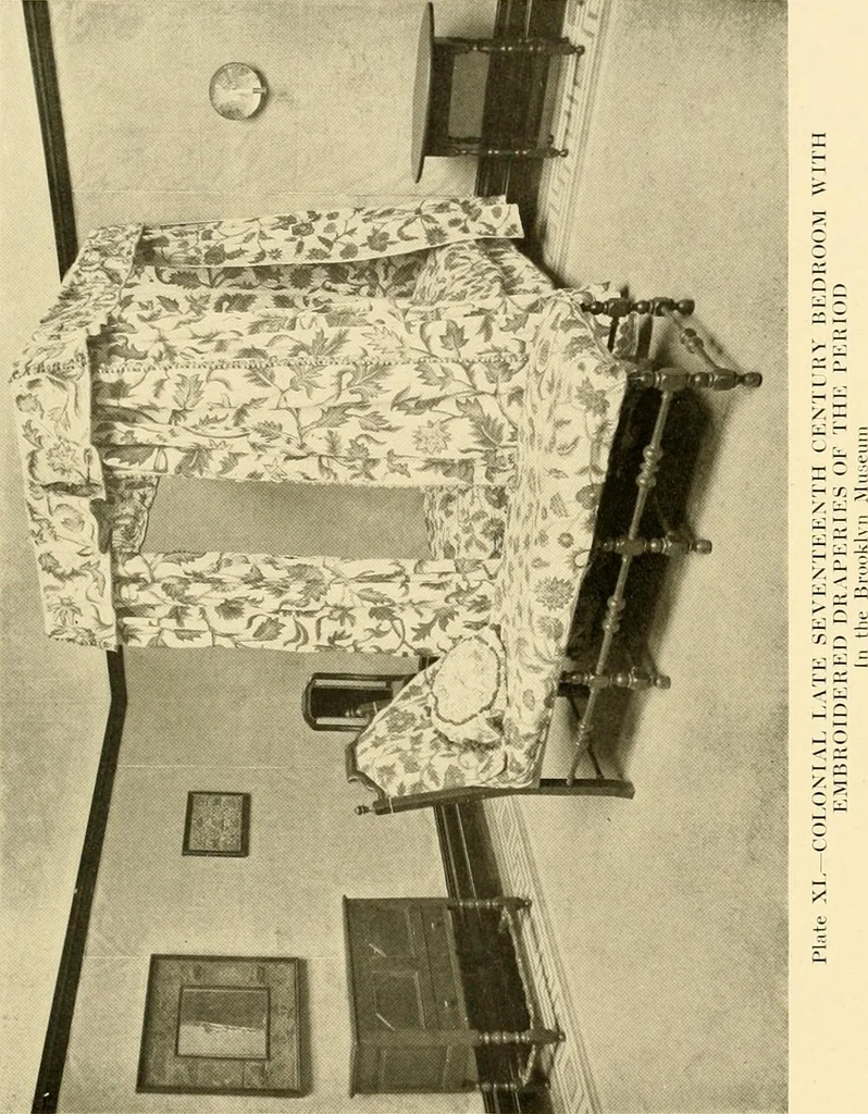An illustration from Decorative textiles; an illustrated book on coverings for furniture, walls and floors, including damasks, brocades and velvets, tapestries, laces, embroideries, chintzes, cretones, drapery and furniture trimmings, wall papers, carpets and rugs, tooled and illuminated leathers, 1918, leaf 166