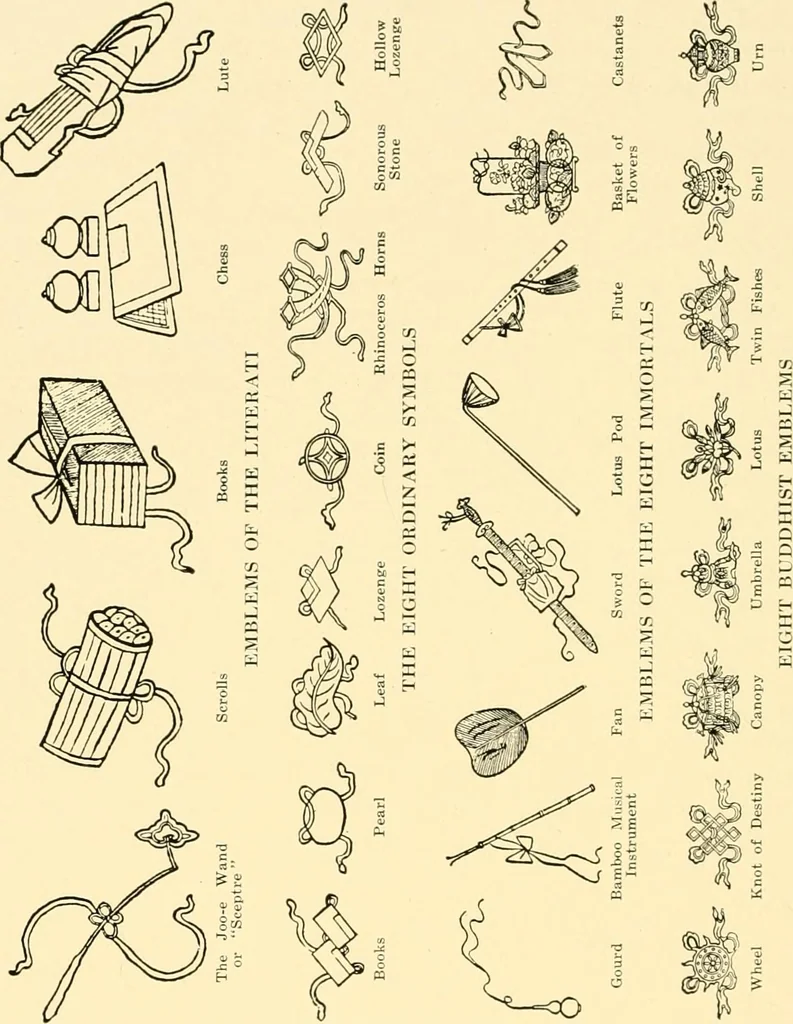 An illustration from Decorative textiles; an illustrated book on coverings for furniture, walls and floors, including damasks, brocades and velvets, tapestries, laces, embroideries, chintzes, cretones, drapery and furniture trimmings, wall papers, carpets and rugs, tooled and illuminated leathers, 1918, leaf 207
