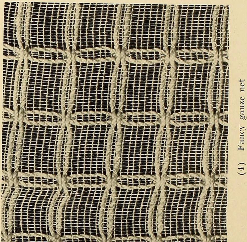 An illustration from Decorative textiles; an illustrated book on coverings for furniture, walls and floors, including damasks, brocades and velvets, tapestries, laces, embroideries, chintzes, cretonnes, drapery and furniture trimmings, wall papers, carpets and rugs, tooled and illuminated leathers, 1918, leaf 101