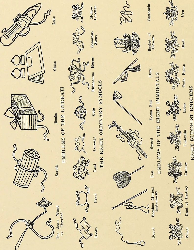 An illustration from Decorative textiles; an illustrated book on coverings for furniture, walls and floors, including damasks, brocades and velvets, tapestries, laces, embroideries, chintzes, cretonnes, drapery and furniture trimmings, wall papers, carpets and rugs, tooled and illuminated leathers, 1918, leaf 205