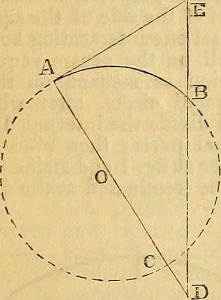 An illustration from The Decorator's assistant, 1847, leaf 112