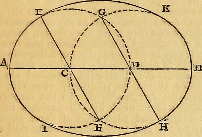 An illustration from The Decorator's assistant, 1847, leaf 120