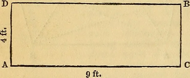 An illustration from The Decorator's assistant, 1847, leaf 147