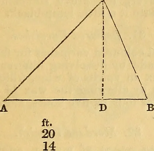 An illustration from The Decorator's assistant, 1847, leaf 152