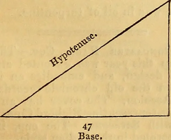 An illustration from The Decorator's assistant, 1847, leaf 162