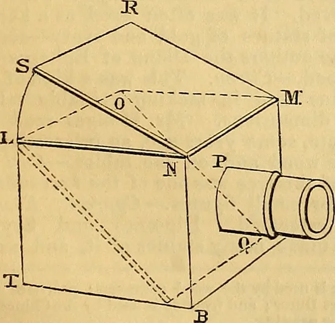 An illustration from The Decorator's assistant, 1847, leaf 182