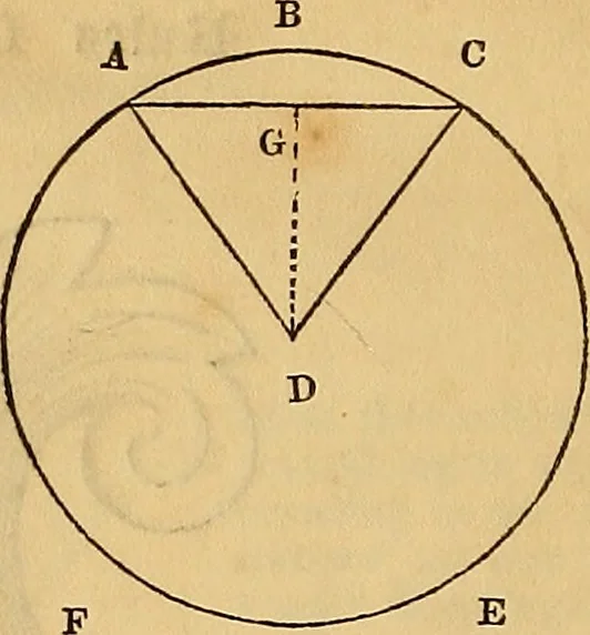 An illustration from The Decorator's assistant, 1847, leaf 203