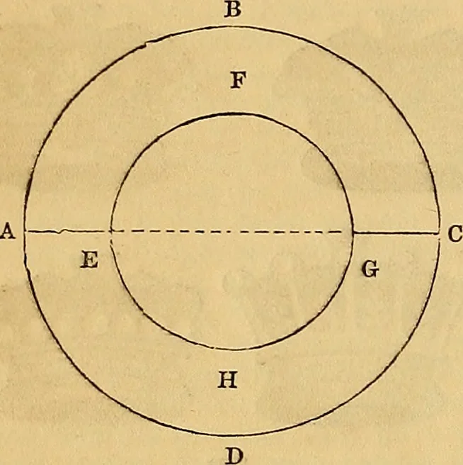 An illustration from The Decorator's assistant, 1847, leaf 207