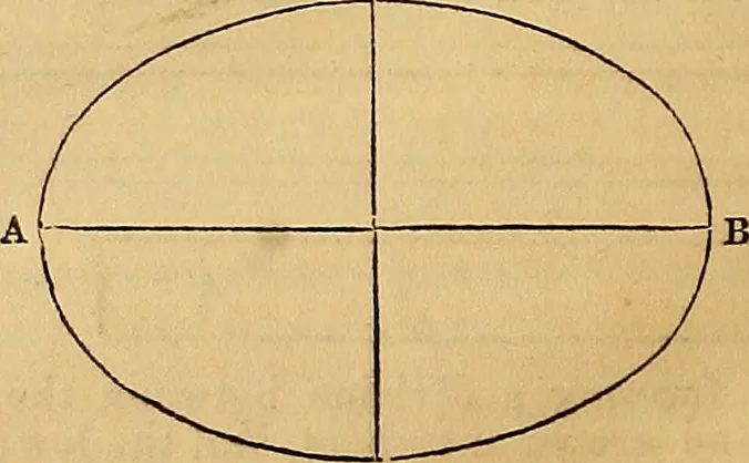 An illustration from The Decorator's assistant, 1847, leaf 207