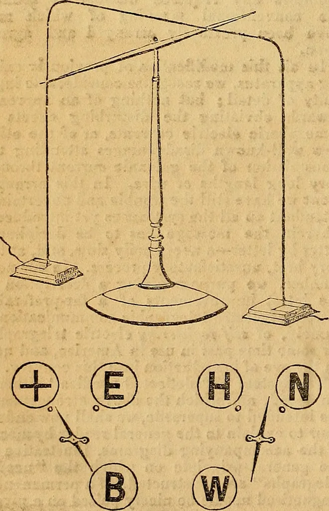 An illustration from The Decorator's assistant, 1847, leaf 25