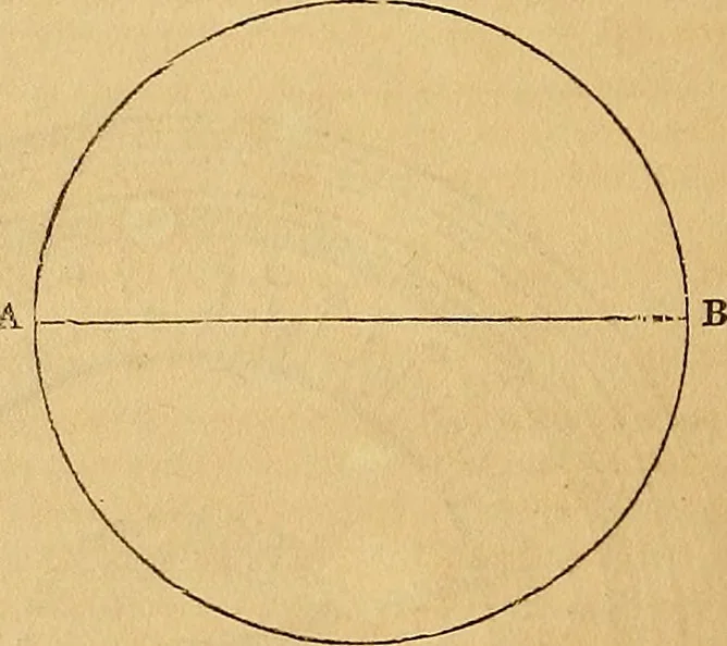 An illustration from The Decorator's assistant, 1847, leaf 27