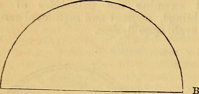 An illustration from The Decorator's assistant, 1847, leaf 35